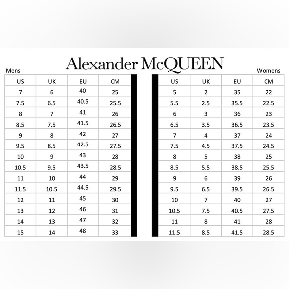 EUC Women Sz 7 (Euro Sz 37) Alexander McQueen Oversized Shoes White/Fluo Yellow - Picture 17 of 17